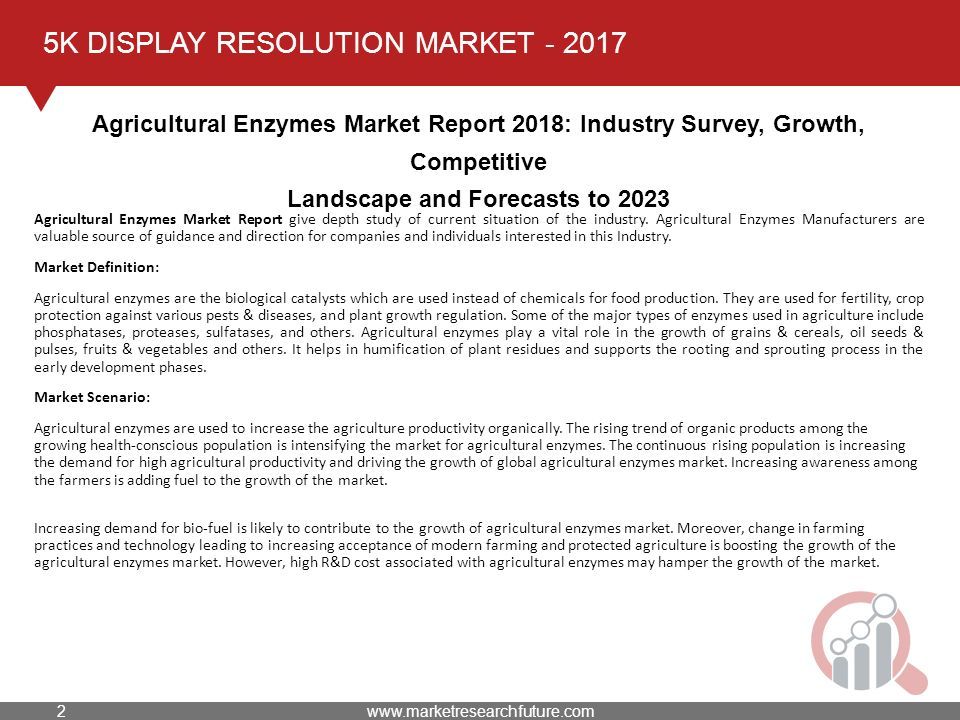 5K DISPLAY RESOLUTION MARKET Agricultural Enzymes Market Report give depth study of current situation of the industry.
