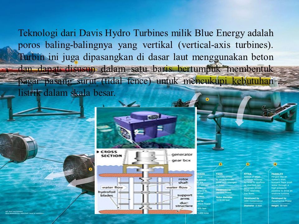 Teknologi dari Davis Hydro Turbines milik Blue Energy adalah poros baling-balingnya yang vertikal (vertical-axis turbines).