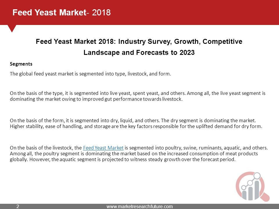 Feed Yeast Market Segments The global feed yeast market is segmented into type, livestock, and form.