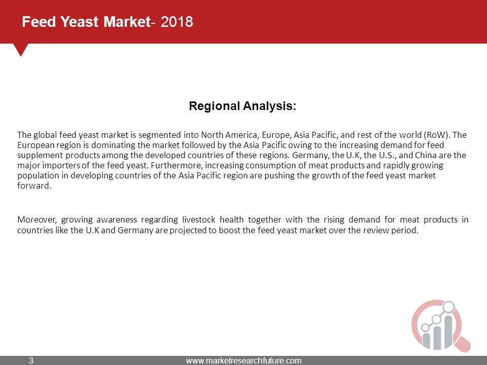 Feed Yeast Market Regional Analysis: The global feed yeast market is segmented into North America, Europe, Asia Pacific, and rest of the world (RoW).