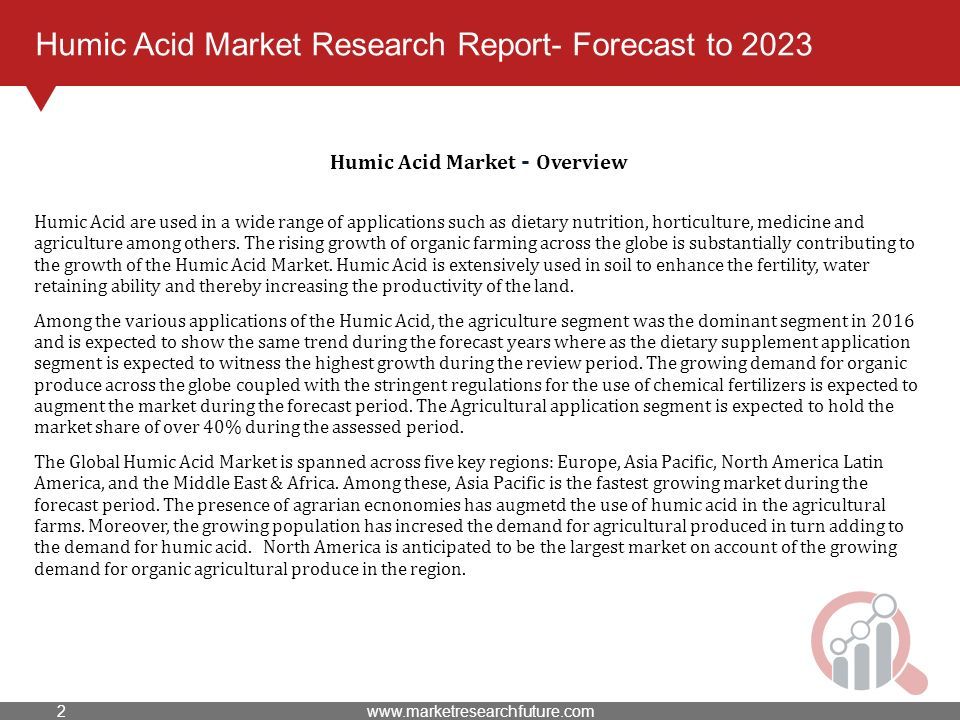 Humic Acid Market Research Report- Forecast to 2023 Humic Acid are used in a wide range of applications such as dietary nutrition, horticulture, medicine and agriculture among others.