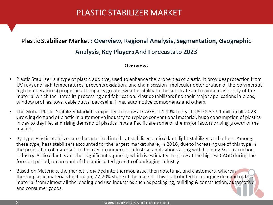 PLASTIC STABILIZER MARKET Overview: Plastic Stabilizer is a type of plastic additive, used to enhance the properties of plastic.