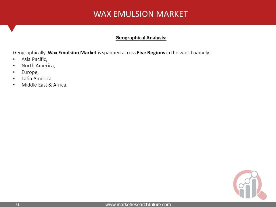 WAX EMULSION MARKET Geographical Analysis: Geographically, Wax Emulsion Market is spanned across Five Regions in the world namely: Asia Pacific, North America, Europe, Latin America, Middle East & Africa.