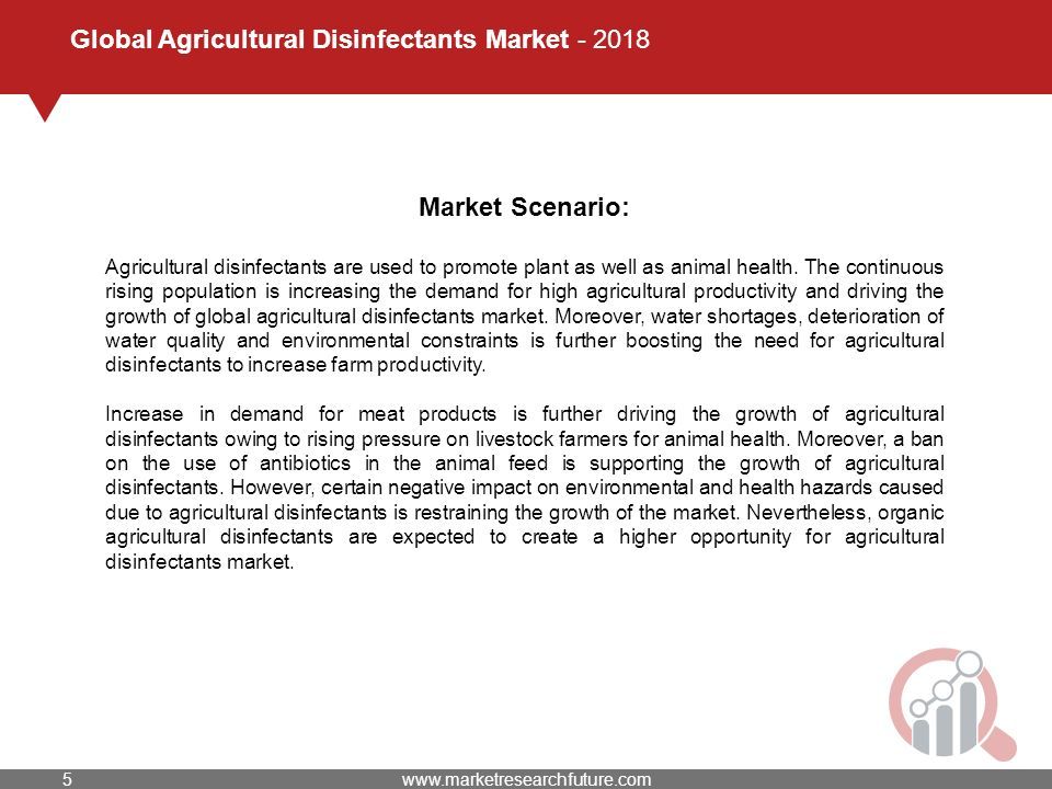 Market Scenario: Agricultural disinfectants are used to promote plant as well as animal health.