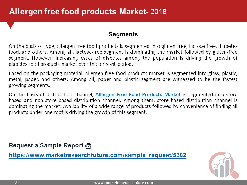 Allergen free food products Market Segments On the basis of type, allergen free food products is segmented into gluten-free, lactose-free, diabetes food, and others.