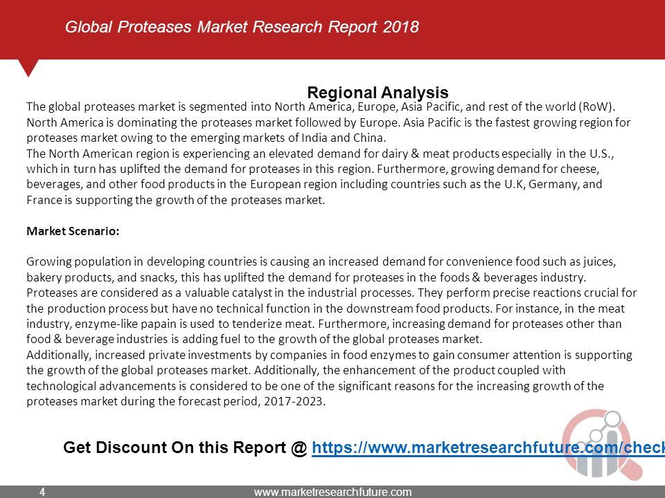Global Proteases Market Research Report 2018 Regional Analysis The global proteases market is segmented into North America, Europe, Asia Pacific, and rest of the world (RoW).