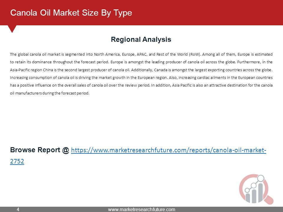 Canola Oil Market Size By Type Regional Analysis The global canola oil market is segmented into North America, Europe, APAC, and Rest of the World (RoW).