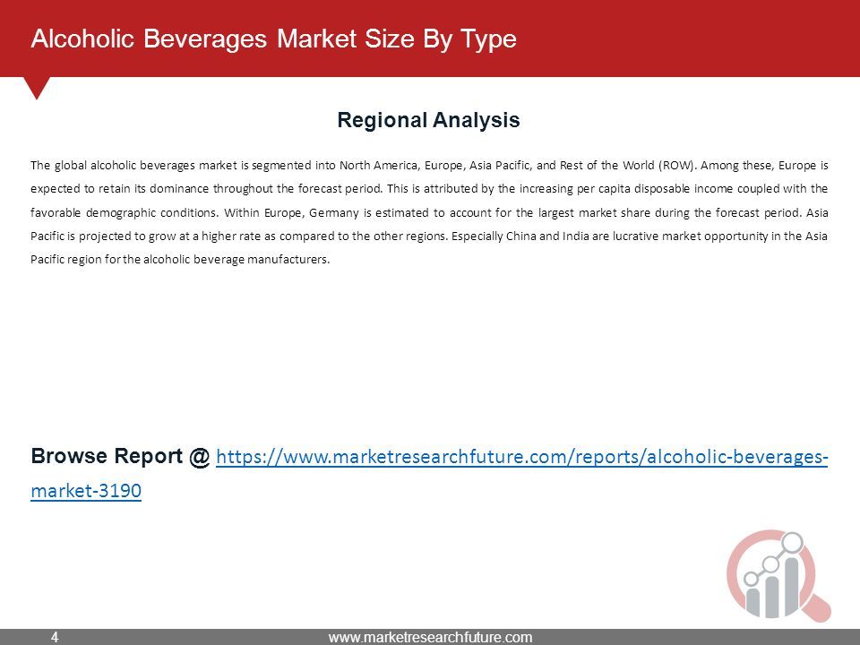 Alcoholic Beverages Market Size By Type Regional Analysis The global alcoholic beverages market is segmented into North America, Europe, Asia Pacific, and Rest of the World (ROW).