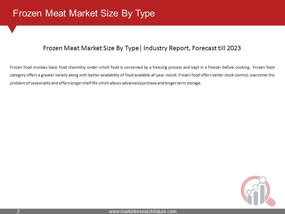 Frozen Meat Market Size By Type Frozen food involves basic food chemistry under which food is conserved by a freezing process and kept in a freezer before cooking.