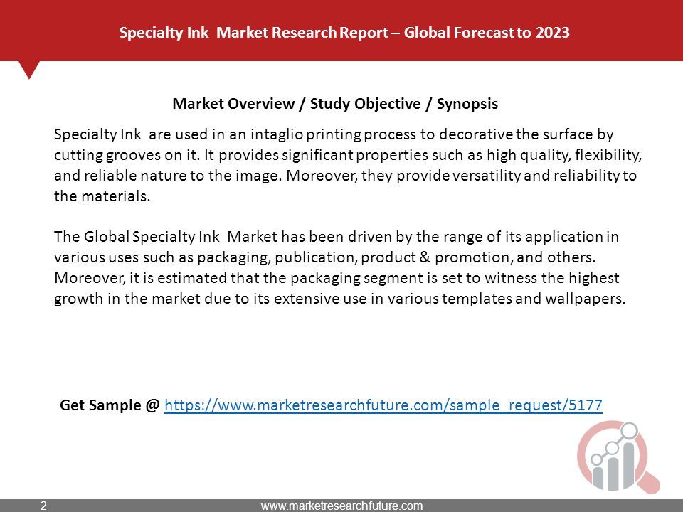 Market Overview / Study Objective / Synopsis Specialty Ink Market Research Report – Global Forecast to 2023 Specialty Ink are used in an intaglio printing process to decorative the surface by cutting grooves on it.