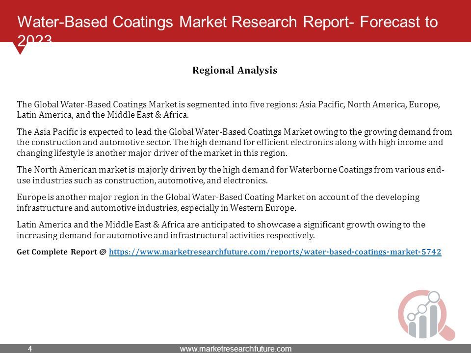 Water-Based Coatings Market Research Report- Forecast to 2023 Regional Analysis The Global Water-Based Coatings Market is segmented into five regions: Asia Pacific, North America, Europe, Latin America, and the Middle East & Africa.