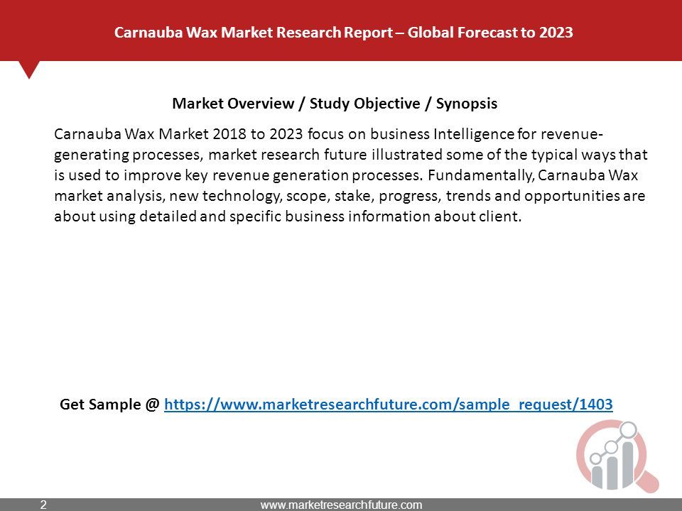 Market Overview / Study Objective / Synopsis Carnauba Wax Market Research Report – Global Forecast to 2023 Carnauba Wax Market 2018 to 2023 focus on business Intelligence for revenue- generating processes, market research future illustrated some of the typical ways that is used to improve key revenue generation processes.