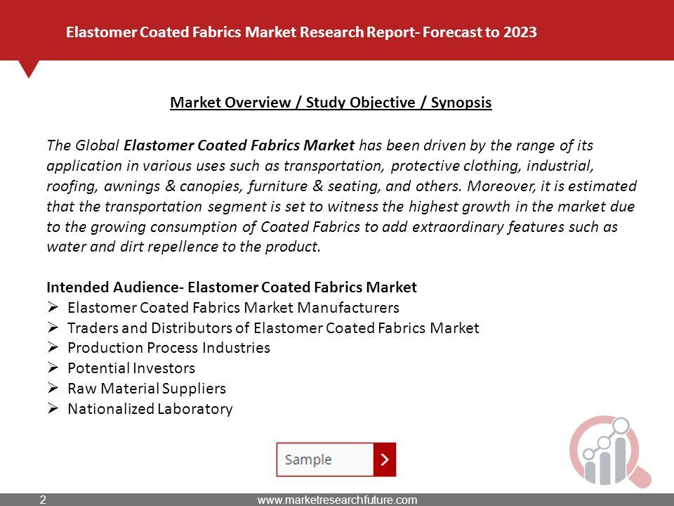 Market Overview / Study Objective / Synopsis Elastomer Coated Fabrics Market Research Report- Forecast to 2023 The Global Elastomer Coated Fabrics Market has been driven by the range of its application in various uses such as transportation, protective clothing, industrial, roofing, awnings & canopies, furniture & seating, and others.