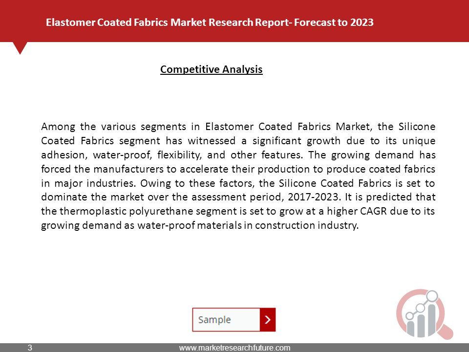 Competitive Analysis Among the various segments in Elastomer Coated Fabrics Market, the Silicone Coated Fabrics segment has witnessed a significant growth due to its unique adhesion, water-proof, flexibility, and other features.
