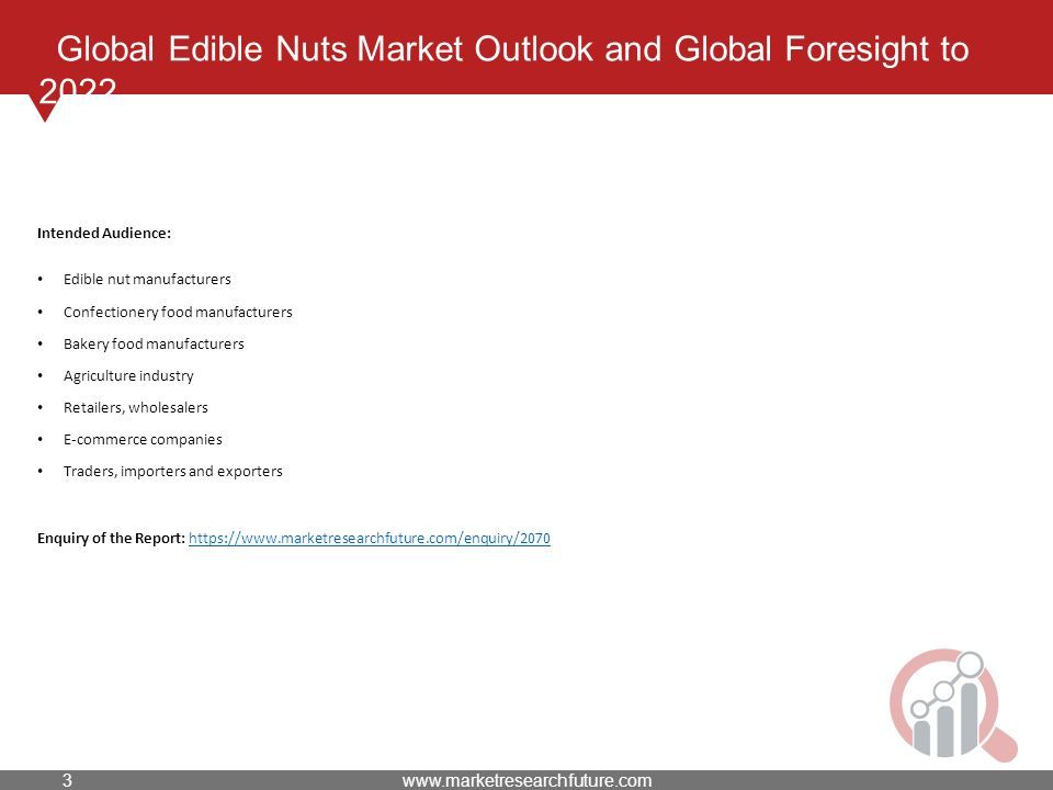 Global Edible Nuts Market Outlook and Global Foresight to 2022 Intended Audience: Edible nut manufacturers Confectionery food manufacturers Bakery food manufacturers Agriculture industry Retailers, wholesalers E-commerce companies Traders, importers and exporters Enquiry of the Report: