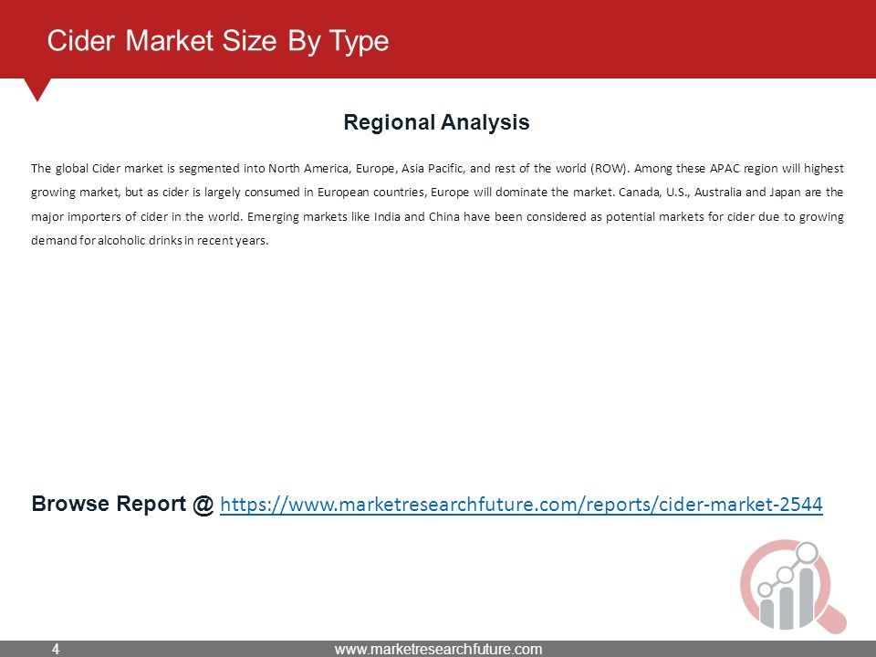Cider Market Size By Type Regional Analysis The global Cider market is segmented into North America, Europe, Asia Pacific, and rest of the world (ROW).