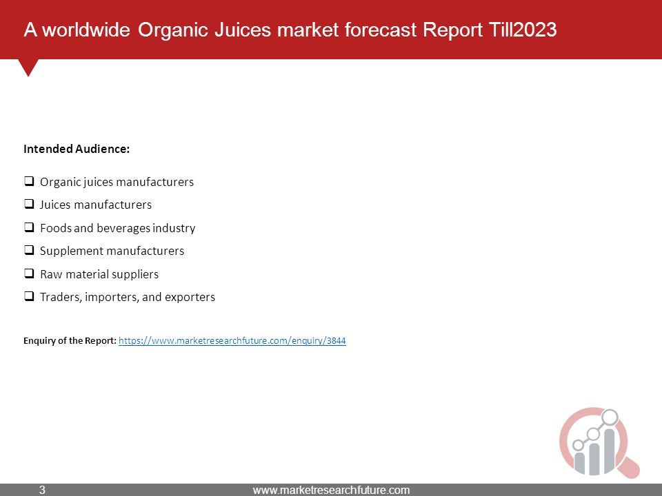 A worldwide Organic Juices market forecast Report Till2023 Intended Audience:  Organic juices manufacturers  Juices manufacturers  Foods and beverages industry  Supplement manufacturers  Raw material suppliers  Traders, importers, and exporters Enquiry of the Report: