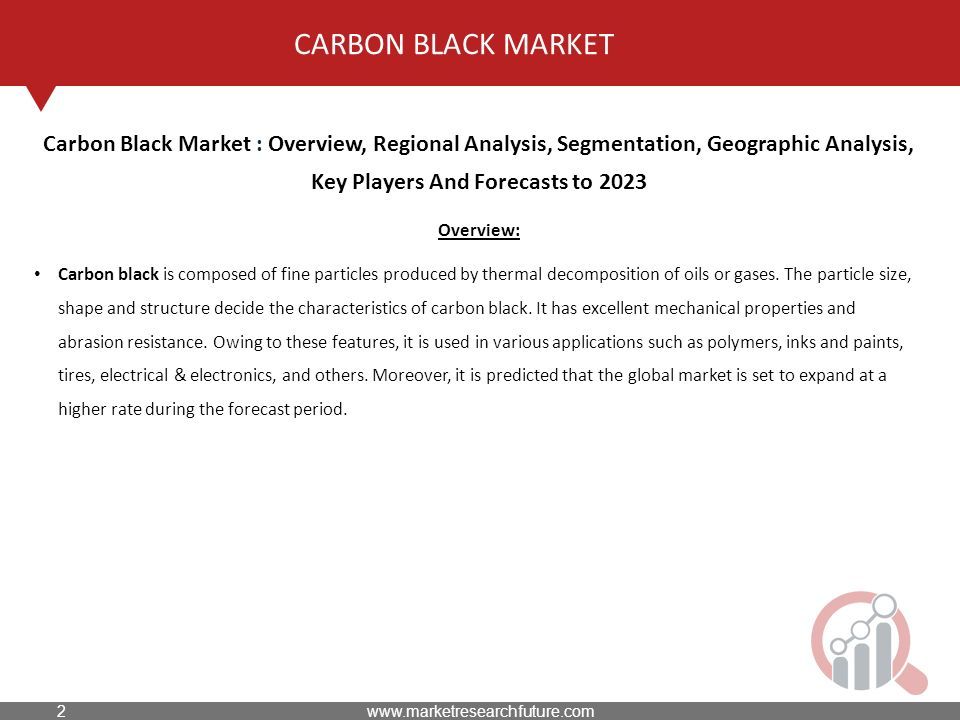 CARBON BLACK MARKET Overview: Carbon black is composed of fine particles produced by thermal decomposition of oils or gases.