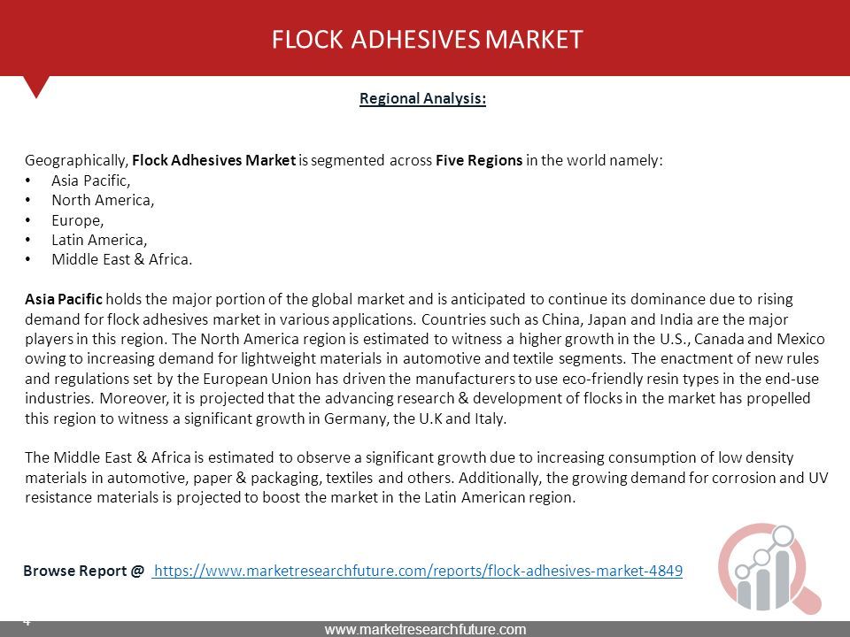 4 FLOCK ADHESIVES MARKET Regional Analysis: Browse     Geographically, Flock Adhesives Market is segmented across Five Regions in the world namely: Asia Pacific, North America, Europe, Latin America, Middle East & Africa.
