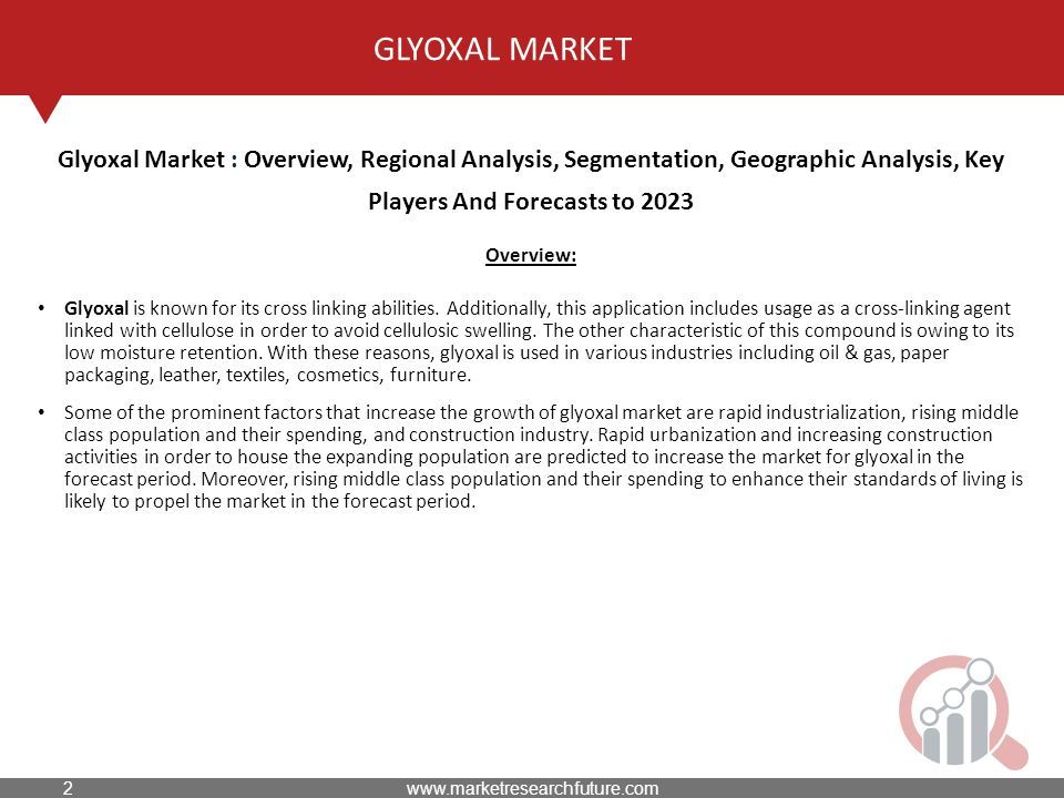 GLYOXAL MARKET Overview: Glyoxal is known for its cross linking abilities.