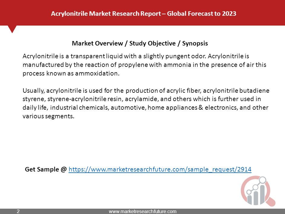 Market Overview / Study Objective / Synopsis Acrylonitrile Market Research Report – Global Forecast to 2023 Acrylonitrile is a transparent liquid with a slightly pungent odor.