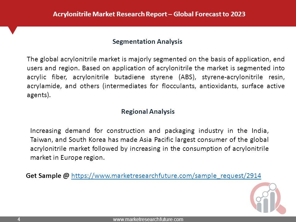 Segmentation Analysis The global acrylonitrile market is majorly segmented on the basis of application, end users and region.