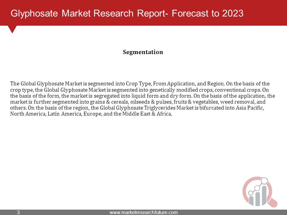 Glyphosate Market Research Report- Forecast to 2023 The Global Glyphosate Market is segmented into Crop Type, From Application, and Region.