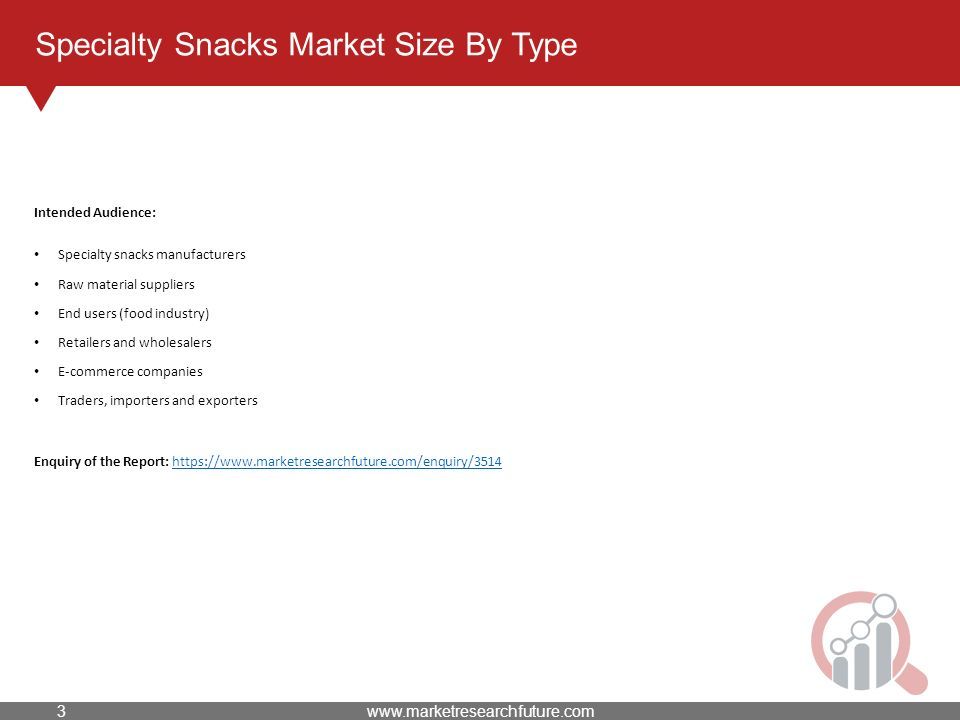 Specialty Snacks Market Size By Type Intended Audience: Specialty snacks manufacturers Raw material suppliers End users (food industry) Retailers and wholesalers E-commerce companies Traders, importers and exporters Enquiry of the Report: