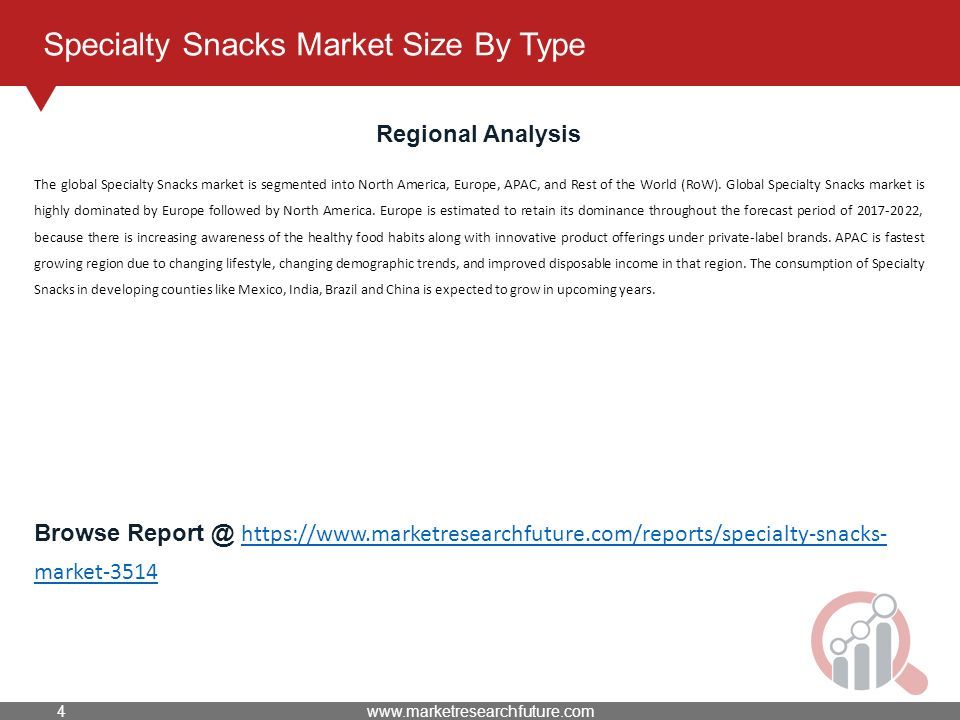 Specialty Snacks Market Size By Type Regional Analysis The global Specialty Snacks market is segmented into North America, Europe, APAC, and Rest of the World (RoW).