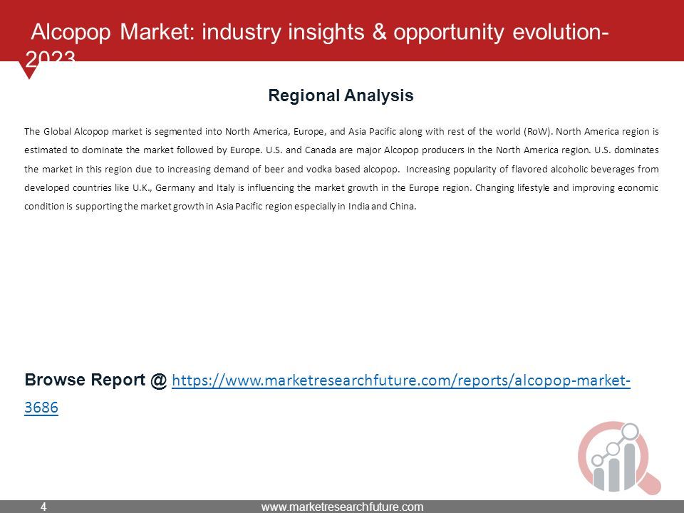 Alcopop Market: industry insights & opportunity evolution Regional Analysis The Global Alcopop market is segmented into North America, Europe, and Asia Pacific along with rest of the world (RoW).