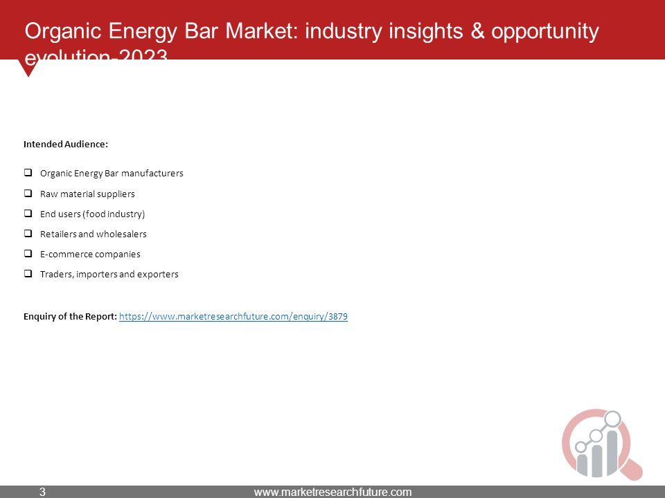 Organic Energy Bar Market: industry insights & opportunity evolution-2023 Intended Audience:  Organic Energy Bar manufacturers  Raw material suppliers  End users (food industry)  Retailers and wholesalers  E-commerce companies  Traders, importers and exporters Enquiry of the Report: