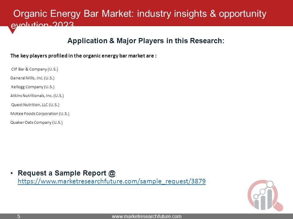 Organic Energy Bar Market: industry insights & opportunity evolution-2023 Application & Major Players in this Research: The key players profiled in the organic energy bar market are : Clif Bar & Company (U.S.) General Mills, Inc.
