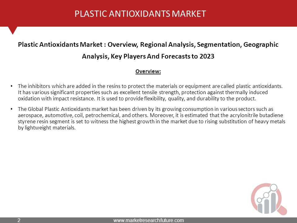 PLASTIC ANTIOXIDANTS MARKET Overview: The inhibitors which are added in the resins to protect the materials or equipment are called plastic antioxidants.