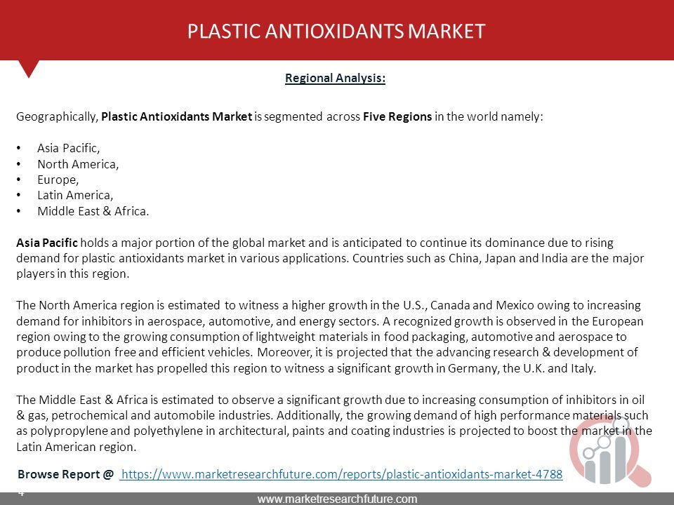 4 PLASTIC ANTIOXIDANTS MARKET Regional Analysis: Browse     Geographically, Plastic Antioxidants Market is segmented across Five Regions in the world namely: Asia Pacific, North America, Europe, Latin America, Middle East & Africa.