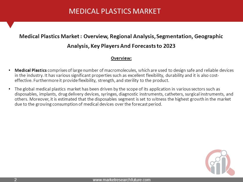 MEDICAL PLASTICS MARKET Overview: Medical Plastics comprises of large number of macromolecules, which are used to design safe and reliable devices in the industry.