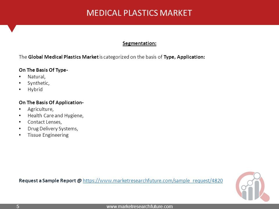 MEDICAL PLASTICS MARKET Segmentation: The Global Medical Plastics Market is categorized on the basis of Type, Application: On The Basis Of Type- Natural, Synthetic, Hybrid On The Basis Of Application- Agriculture, Health Care and Hygiene, Contact Lenses, Drug Delivery Systems, Tissue Engineering Request a Sample