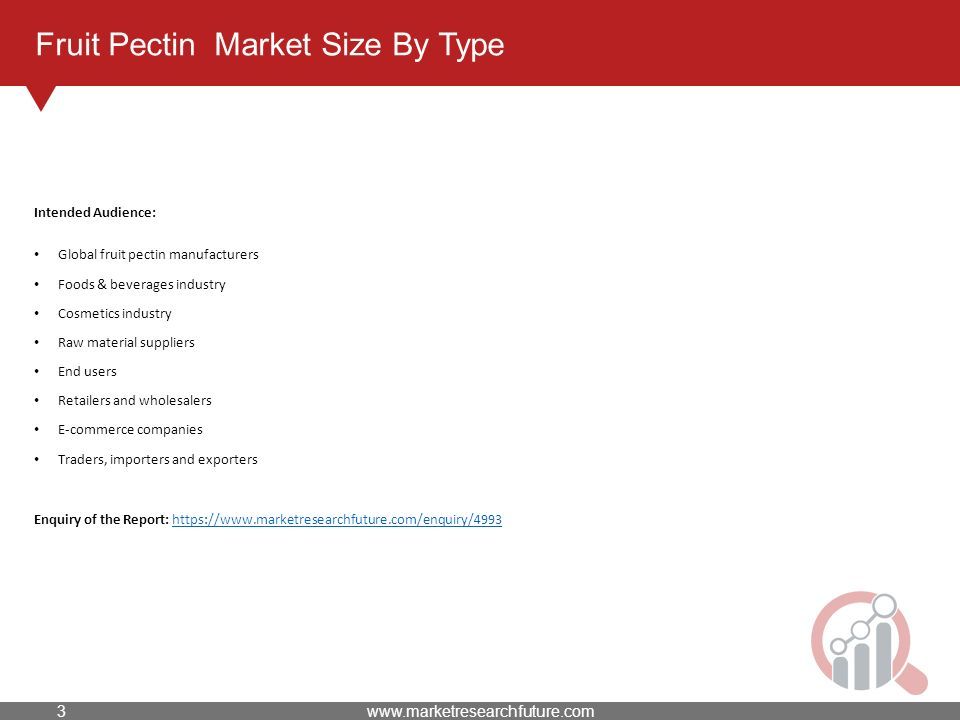 Fruit Pectin Market Size By Type Intended Audience: Global fruit pectin manufacturers Foods & beverages industry Cosmetics industry Raw material suppliers End users Retailers and wholesalers E-commerce companies Traders, importers and exporters Enquiry of the Report:
