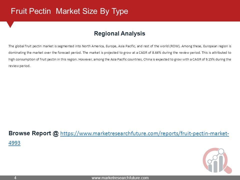 Fruit Pectin Market Size By Type Regional Analysis The global fruit pectin market is segmented into North America, Europe, Asia Pacific, and rest of the world (ROW).