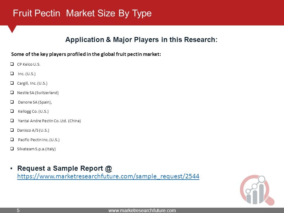 Fruit Pectin Market Size By Type Application & Major Players in this Research: Some of the key players profiled in the global fruit pectin market:  CP Kelco U.S.