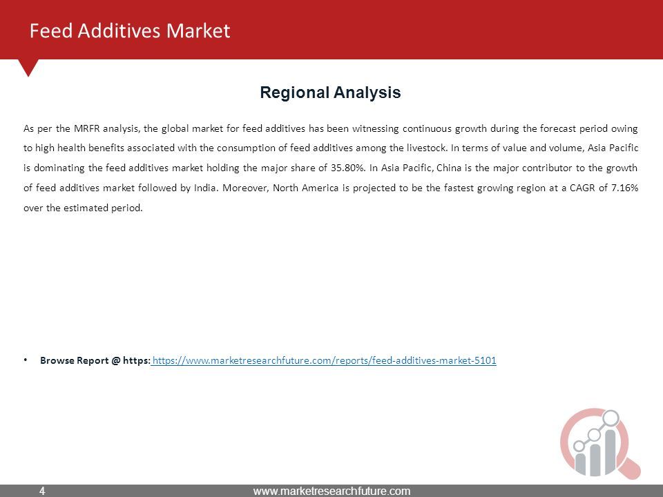 Feed Additives Market Regional Analysis As per the MRFR analysis, the global market for feed additives has been witnessing continuous growth during the forecast period owing to high health benefits associated with the consumption of feed additives among the livestock.
