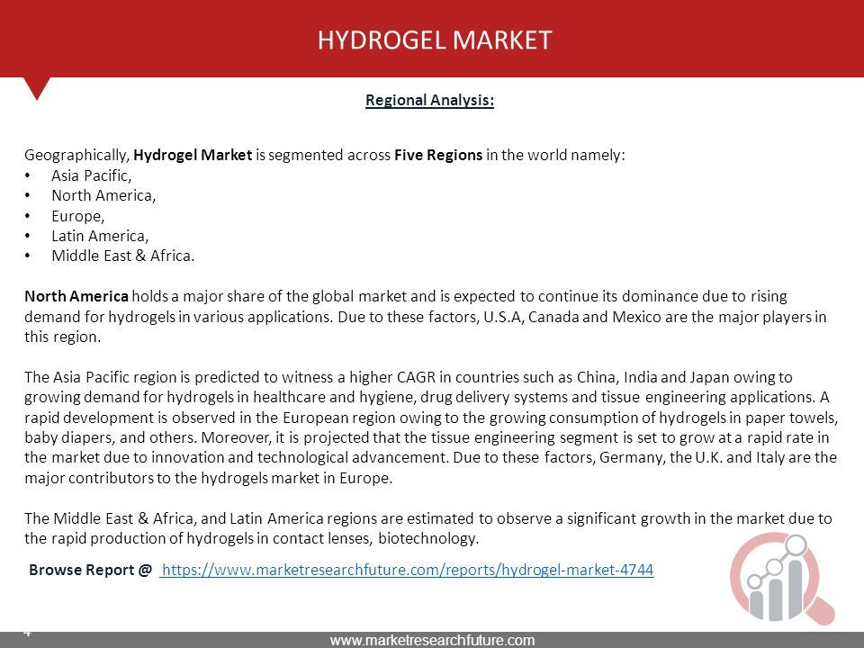 4 HYDROGEL MARKET Regional Analysis: Browse     Geographically, Hydrogel Market is segmented across Five Regions in the world namely: Asia Pacific, North America, Europe, Latin America, Middle East & Africa.