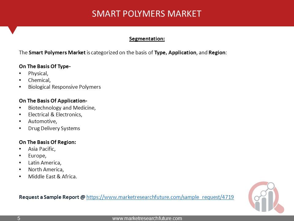 SMART POLYMERS MARKET Segmentation: The Smart Polymers Market is categorized on the basis of Type, Application, and Region: On The Basis Of Type- Physical, Chemical, Biological Responsive Polymers On The Basis Of Application- Biotechnology and Medicine, Electrical & Electronics, Automotive, Drug Delivery Systems On The Basis Of Region: Asia Pacific, Europe, Latin America, North America, Middle East & Africa.