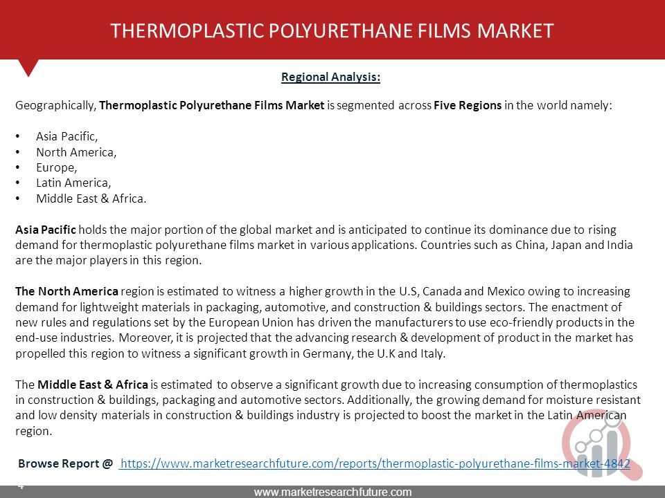 4 THERMOPLASTIC POLYURETHANE FILMS MARKET Regional Analysis: Browse     Geographically, Thermoplastic Polyurethane Films Market is segmented across Five Regions in the world namely: Asia Pacific, North America, Europe, Latin America, Middle East & Africa.