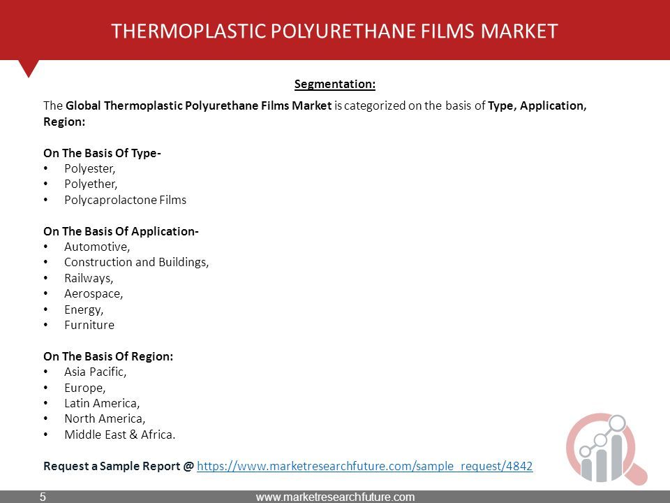THERMOPLASTIC POLYURETHANE FILMS MARKET Segmentation: The Global Thermoplastic Polyurethane Films Market is categorized on the basis of Type, Application, Region: On The Basis Of Type- Polyester, Polyether, Polycaprolactone Films On The Basis Of Application- Automotive, Construction and Buildings, Railways, Aerospace, Energy, Furniture On The Basis Of Region: Asia Pacific, Europe, Latin America, North America, Middle East & Africa.