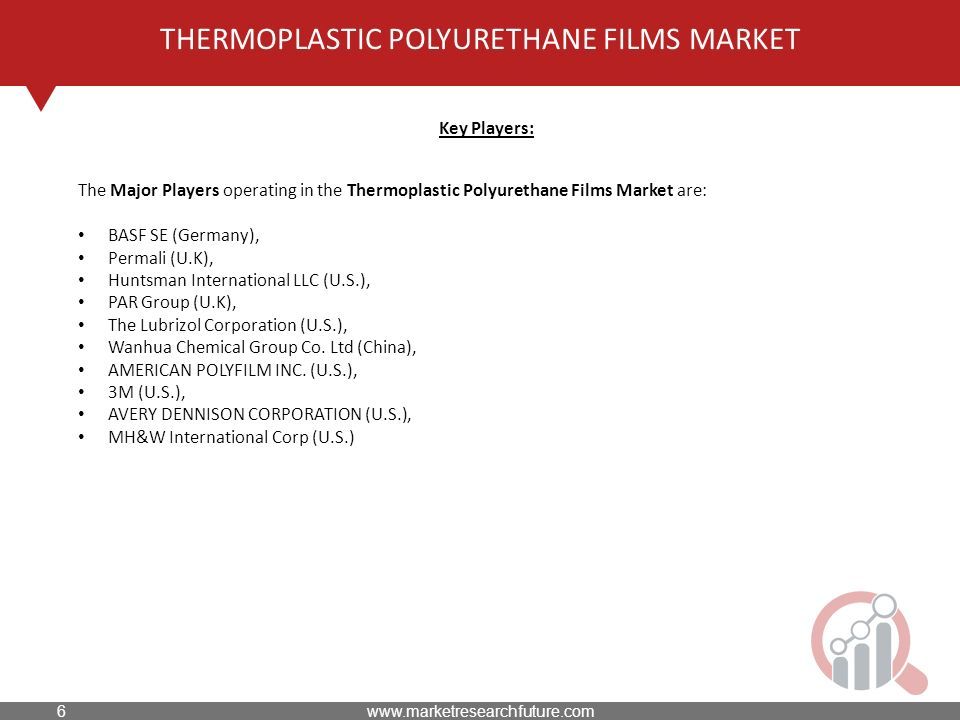 THERMOPLASTIC POLYURETHANE FILMS MARKET Key Players: The Major Players operating in the Thermoplastic Polyurethane Films Market are: BASF SE (Germany), Permali (U.K), Huntsman International LLC (U.S.), PAR Group (U.K), The Lubrizol Corporation (U.S.), Wanhua Chemical Group Co.