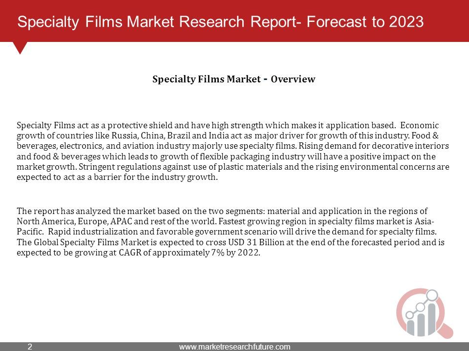 Specialty Films Market Research Report- Forecast to 2023 Specialty Films act as a protective shield and have high strength which makes it application based.