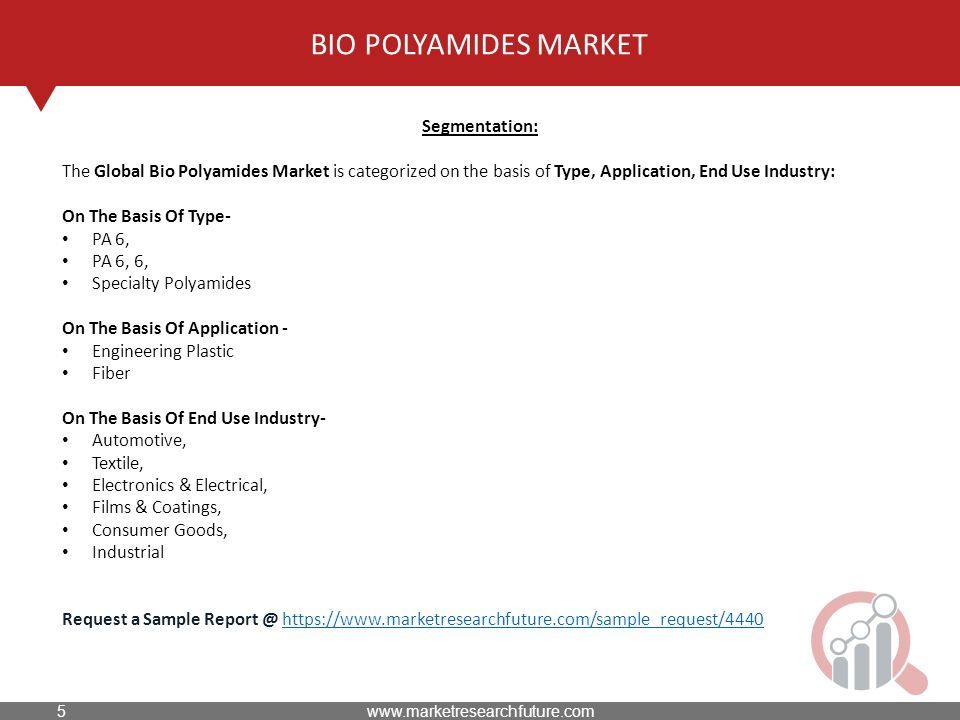 BIO POLYAMIDES MARKET Segmentation: The Global Bio Polyamides Market is categorized on the basis of Type, Application, End Use Industry: On The Basis Of Type- PA 6, PA 6, 6, Specialty Polyamides On The Basis Of Application - Engineering Plastic Fiber On The Basis Of End Use Industry- Automotive, Textile, Electronics & Electrical, Films & Coatings, Consumer Goods, Industrial Request a Sample