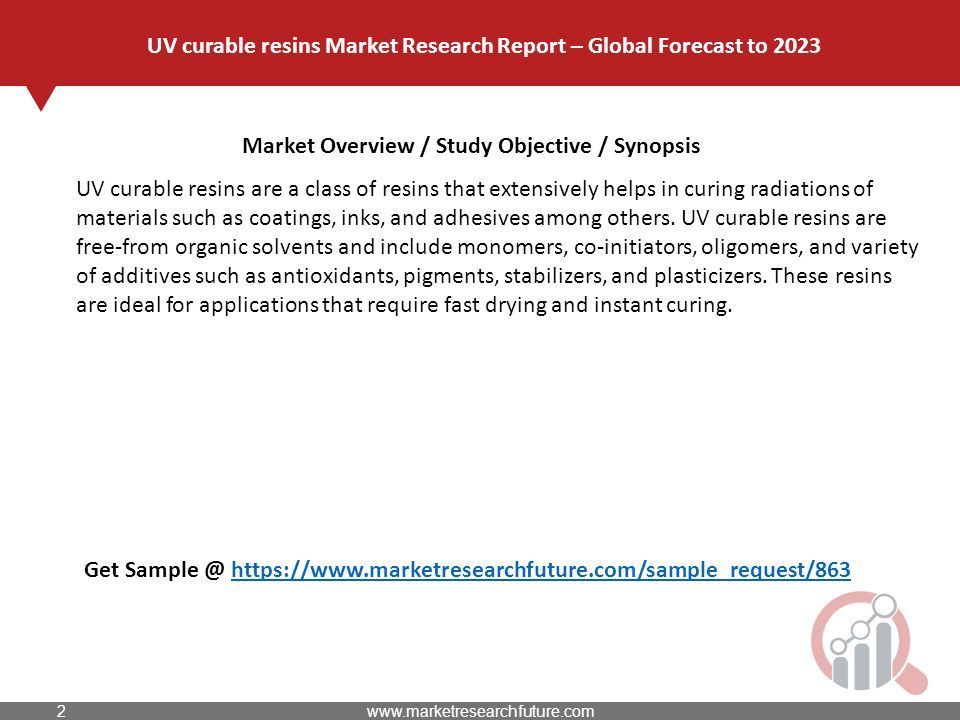 Market Overview / Study Objective / Synopsis UV curable resins Market Research Report – Global Forecast to 2023 UV curable resins are a class of resins that extensively helps in curing radiations of materials such as coatings, inks, and adhesives among others.