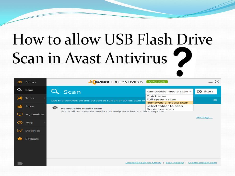 antivirus online free scan usb