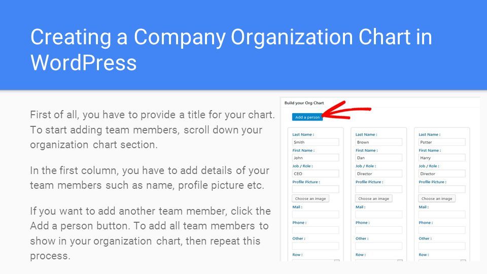 Wordpress Organization Chart